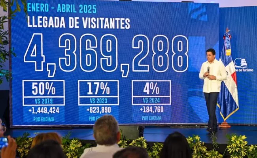 DAVIDCOLLADOSANTIAGO-650x400